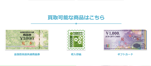 チケットパークで即日手に入る金額は？