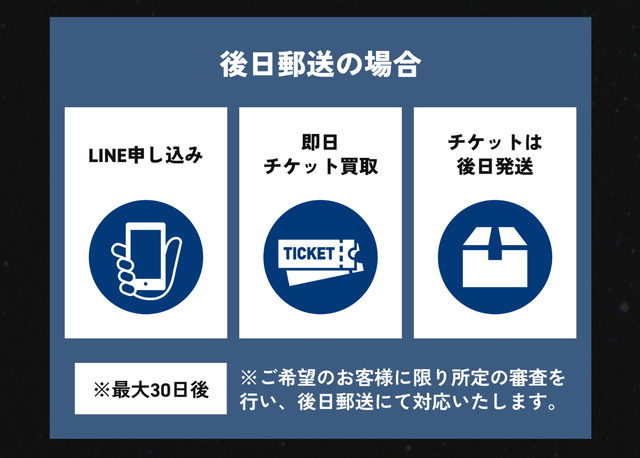エボリューションのサービス概要、特徴は?