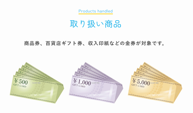 パートナーで即日手に入る金額は?
